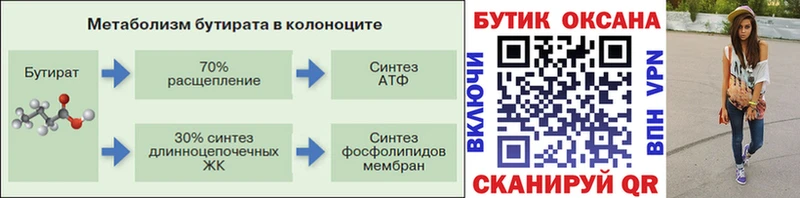 Бутират бутандиол  Кимры 